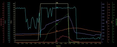 BoostSolenoidBypassWOT1.JPG